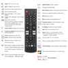 OMAIC Universal for LG Smart TV Remote Control Replacement (Pack