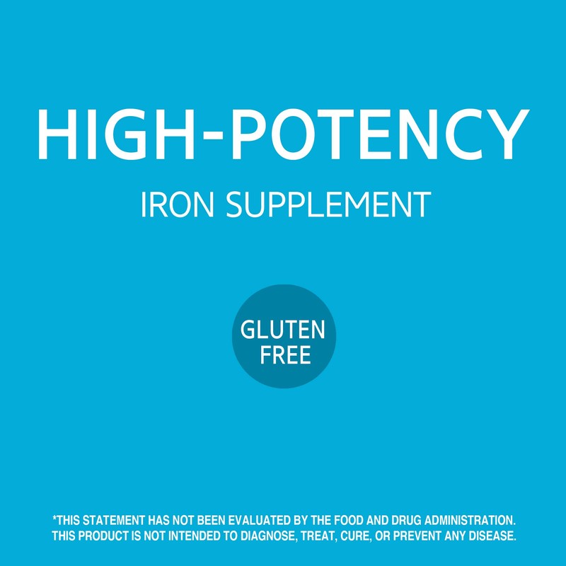 21st Century 21st Century Iron 27 Mg Ferrous Gluconate Tablets,