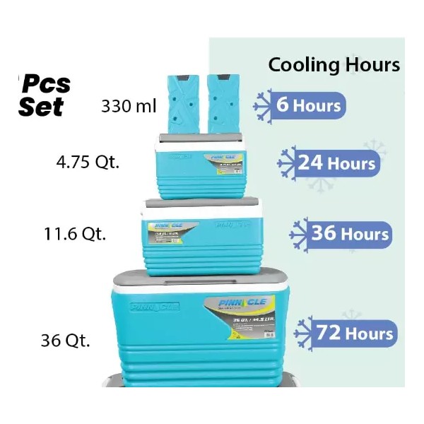Unbranded Pinnacle Camping Coolers