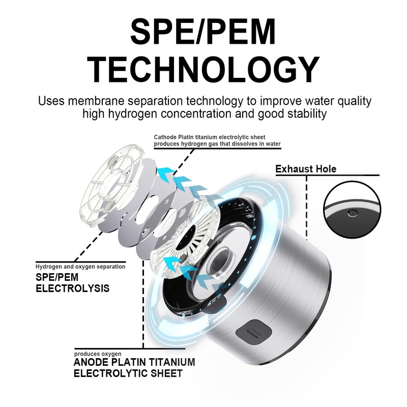 Premium Hydrogen Water Bottle 460ml SPE/PEM Hydrogen Generator with Rechargeable
