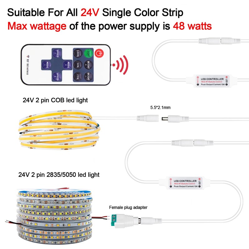 24V LED Power Supply with Dimmer Switch, 24V DC Power