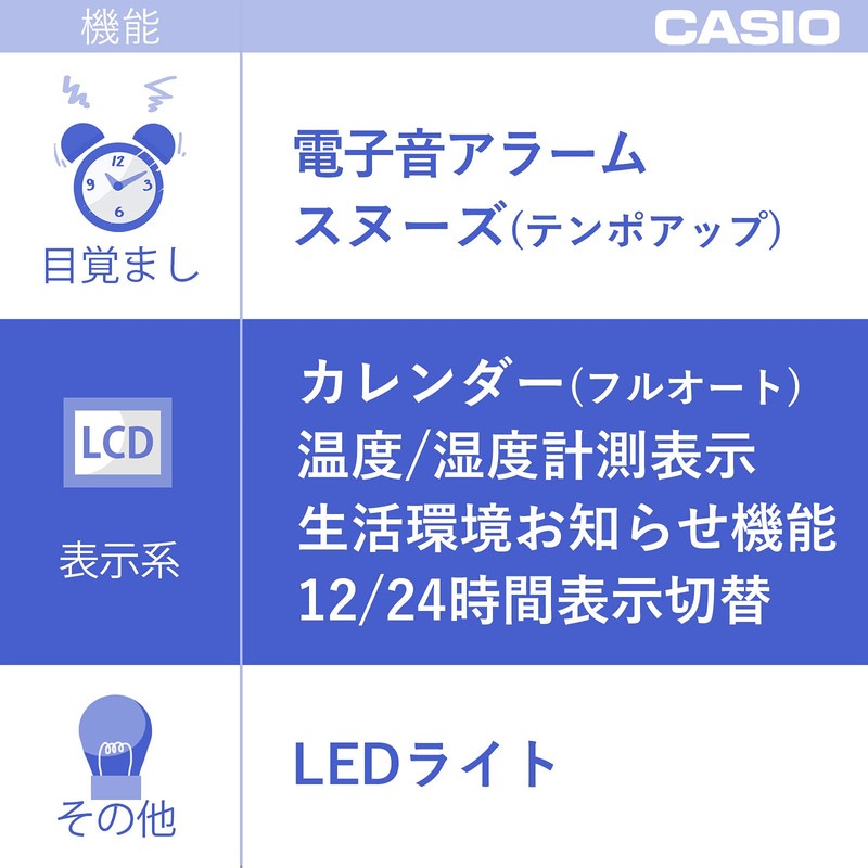 Casio DQL-130NJ-8JF Alarm Clock, Radio Clock, Silver, Digital, Constant Lighting,