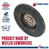 Weiler 51113 4-1/2" Tiger Paw Abrasive Flap Disc, Flat (Ty27),