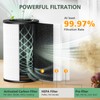 AP-T30 AP-PET35 Replacement Filter Compatible with HoMedics TotalClean Air Purifier