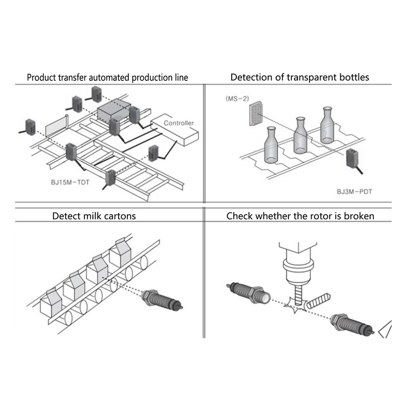 BERM Photoelectric Switch Diffuse Reflection Sensor Proximity Switch 24‑240V BEN300‑DFR