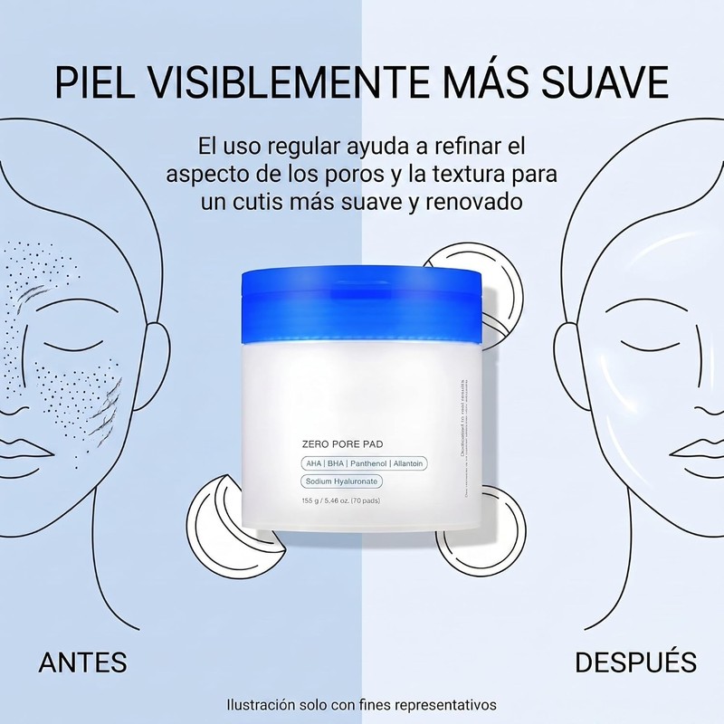 Zero Pore Pad, Pads Tonificantes AHA BHA, Ácido Láctico 4.5%,