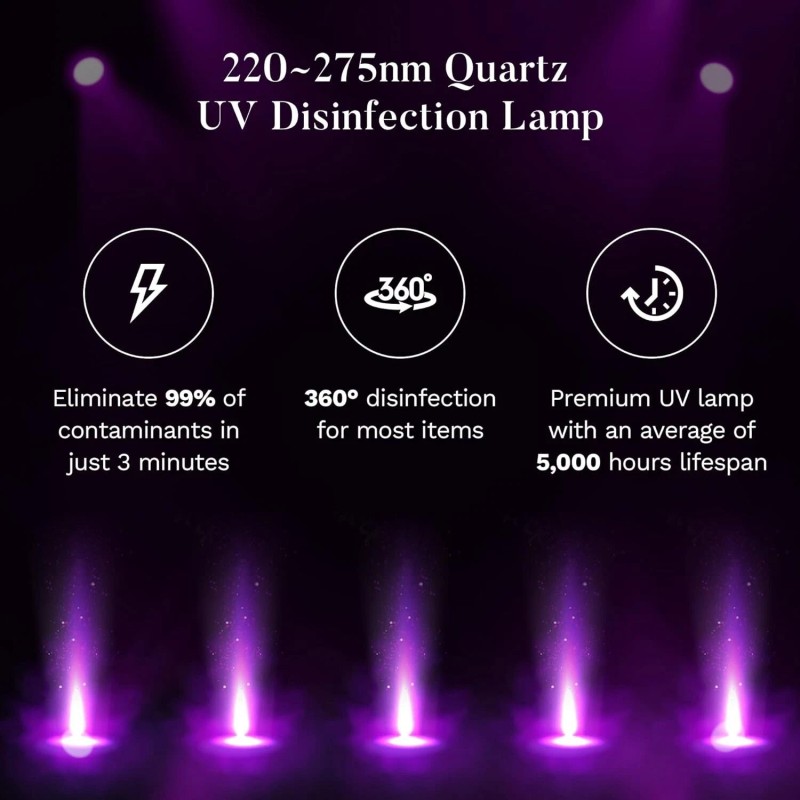 ennva UV Light Sanitizer-Larg