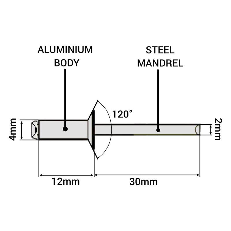 SKIR'CO Countersunk Aluminium Blind Rivets 4.0 x 12 mm Steel