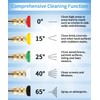 Pressure Washer Tips, Universal Pressure Washer Nozzle Tips (5 Pack),