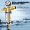 Backwash Filter, Water Filter, Reusable Water Prefilter, Sediment Water Filter,