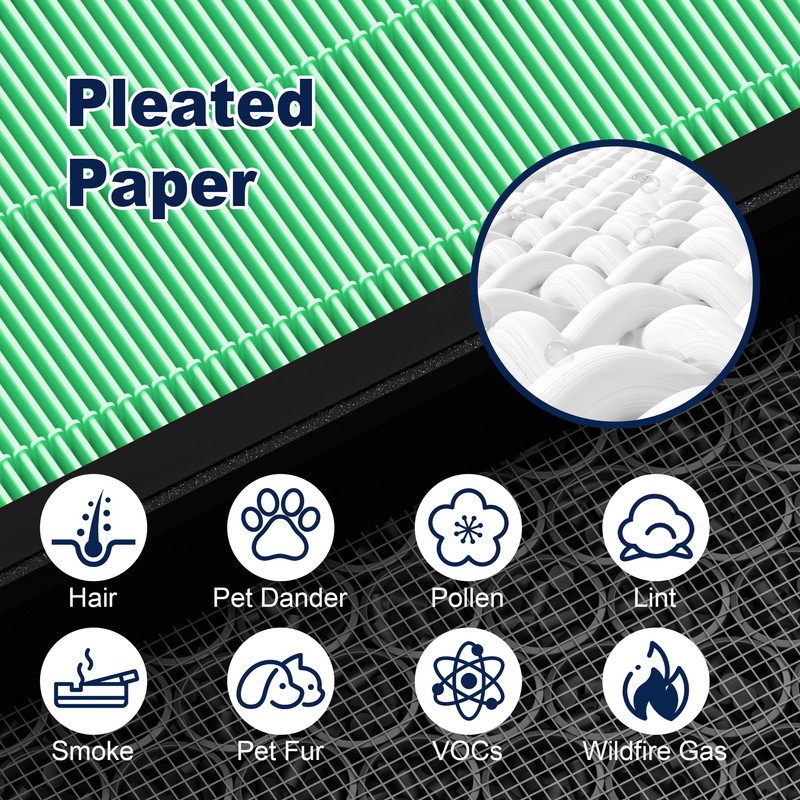 PETOX Vital 200S Toxin Absorber Replacement Filter for LEVOIT Vital