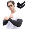 Back Under Arm Cover, Men's, UV Cooling, Ultraviolet Rays, Arm