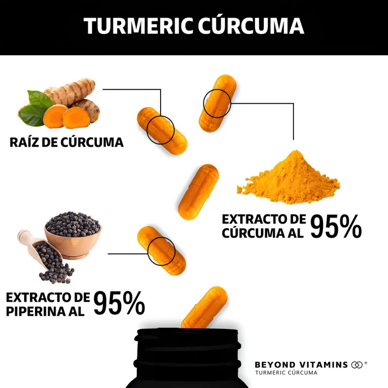 Turmeric Cúrcuma Extracto Raíz Estandarizada Pimienta Negra Curcumina Curcuminoides Suplemento