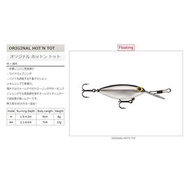 Storm Original Hot 'N Tot 05 Fishing Lure