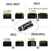 12+6Pin WiFi Network Card and Bluetooth Module Protector Adapter for
