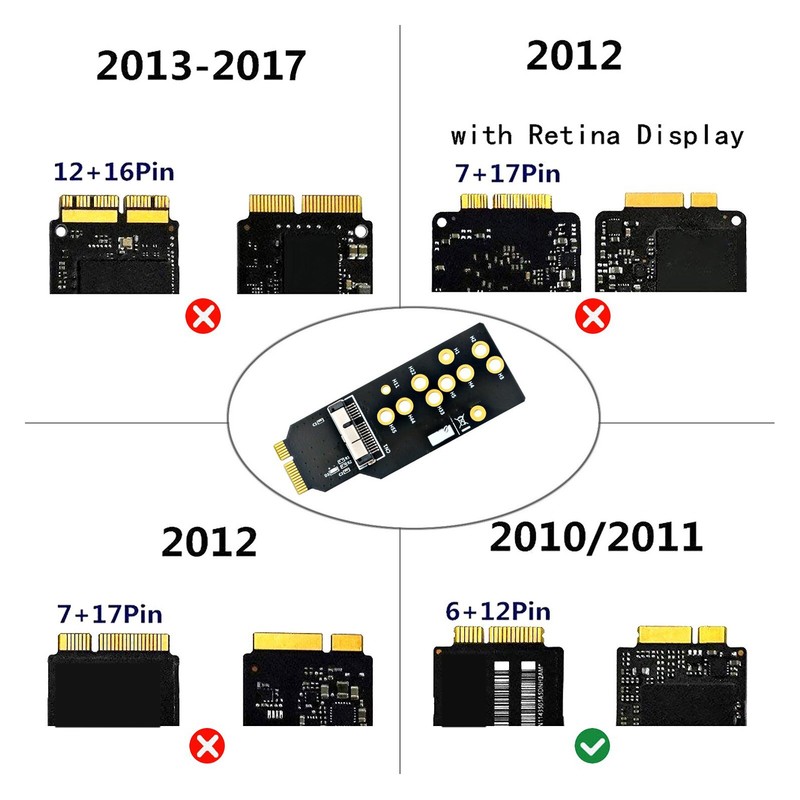 12+6Pin WiFi Network Card and Bluetooth Module Protector Adapter for