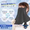 [MIZIKIRIN] 2025夏新登場 冷感 フェイスカバー 日除けマスク フェイスガード 【特許出願 30個呼吸穴 息苦しくない】 UVカットマスク