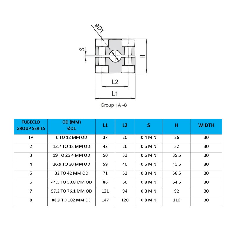 Tubeclo 3/8'' Standard Series Pipe Clamp, Polypropylene with 316 Stainless