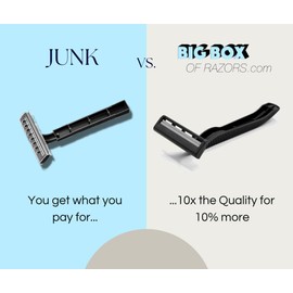 100 Box of Bullet Blades Black Razor Blades Disposable Stainless Steel Hospitality Quality Shavers High End Twin Blade Razors for Men and Women