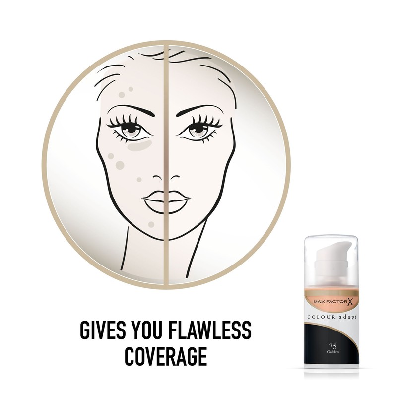 Max Factor Blush, 200 g, 34 ml