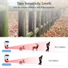 Chatthen Outdoor Motion Detector, Home Alarm System with Remote Control,