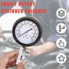 Compression Tester Set: Compression Tester Kit Compression Gauge Spark Plug