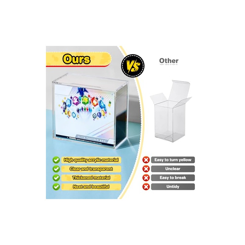 ETB Protector Case, 5mm ETB Acrylic Display Case, Clear Ultra