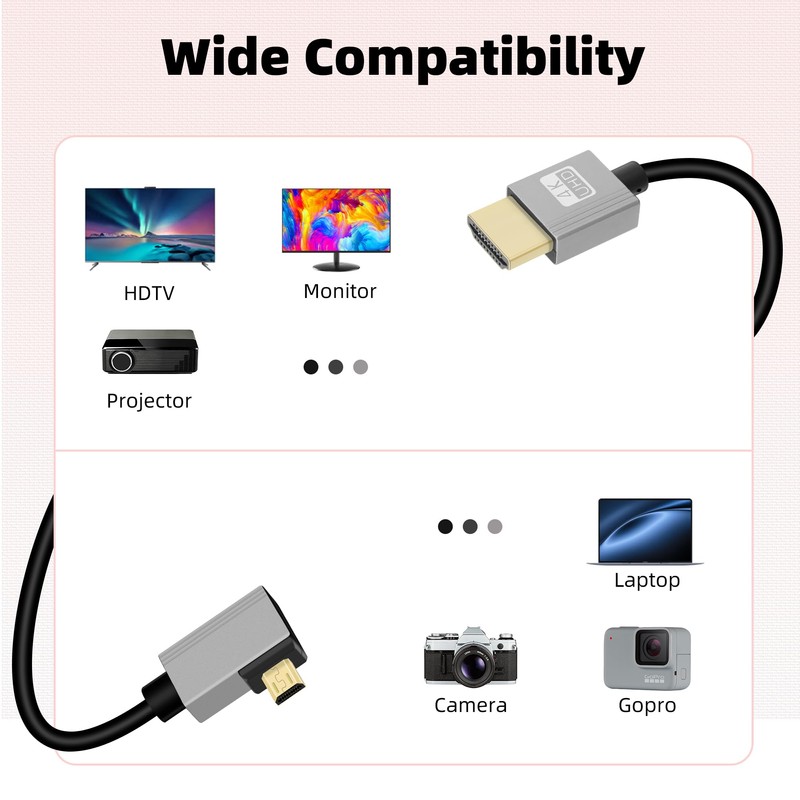 RIIEYOCA 4K Micro HDMI to HDMI Short Coiled Cable, 90