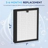Sinnya ClearAir-A5 Replacement Filter Compatible with VEWIOR ClearAir-A5, 3-in-1 H13