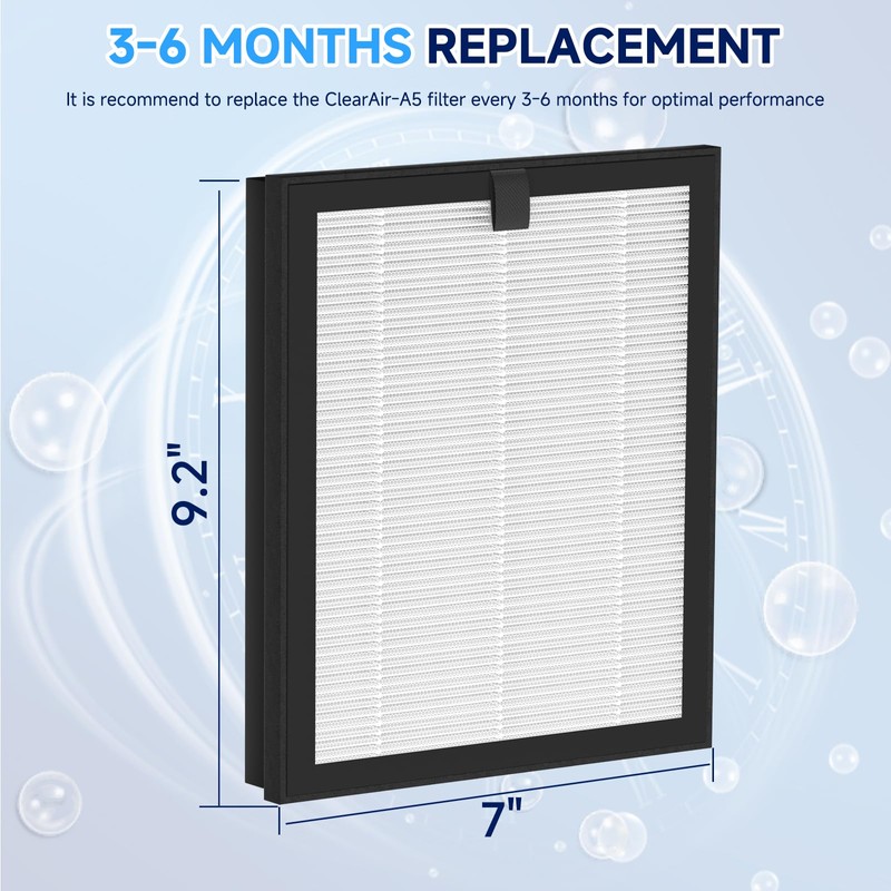 Sinnya ClearAir-A5 Replacement Filter Compatible with VEWIOR ClearAir-A5, 3-in-1 H13