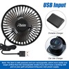 Roykaw Golf Cart Fan Portable USB Input Compatible with EZGO