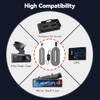 REDTIGER REDTIGER Dash Cam OBD Hardwire Kit with USB C
