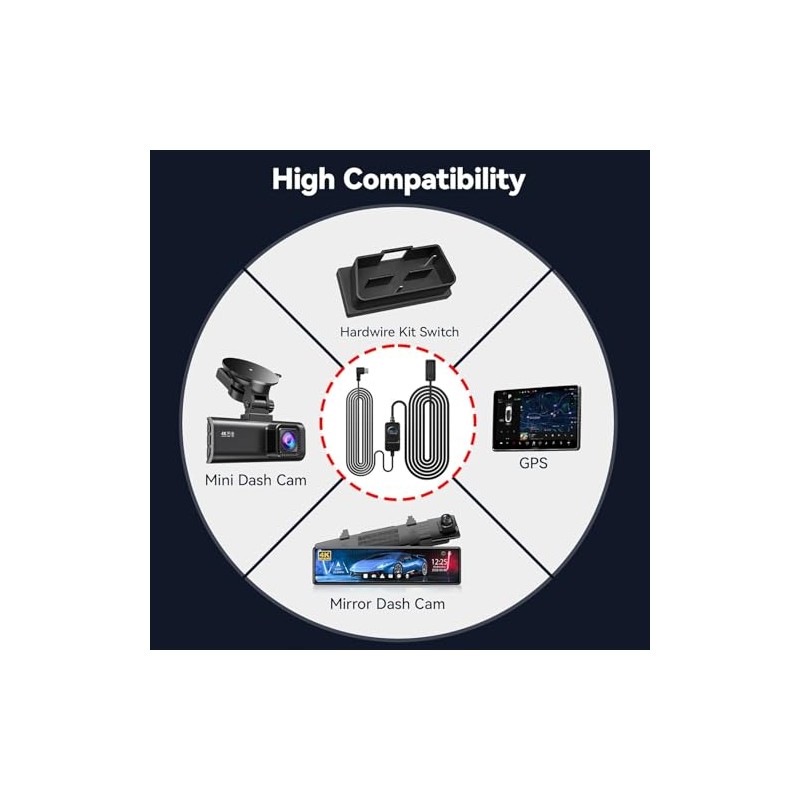REDTIGER REDTIGER Dash Cam OBD Hardwire Kit with USB C