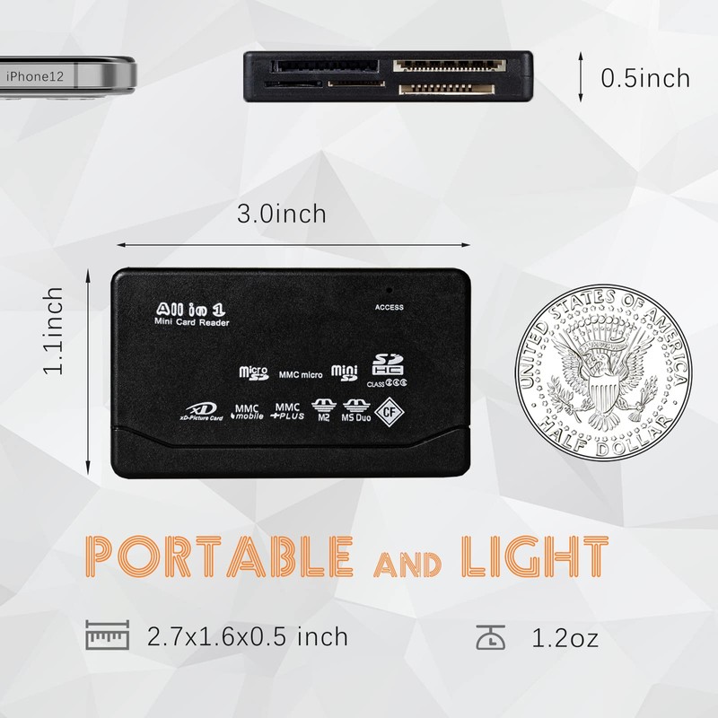 Micro SD Card Reader, Wansurs 6 in 1 Memory Card