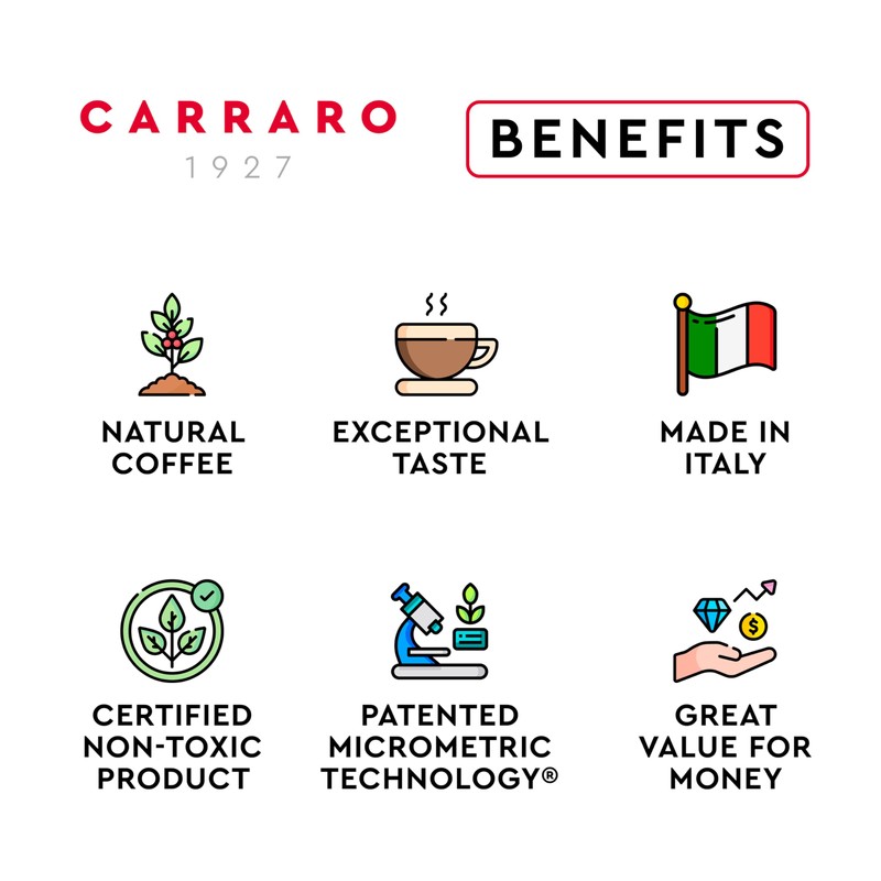 CARRARO 1927 Variety Pack Coffee Capsules - 100 Aluminium Coffee
