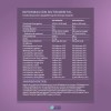 SIMPLY ACTIVE Probioticos 20 Billones CFU Probiticos 14 Cepas -