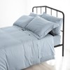 Catherine Lansfield Fantasy Sateen Blue Bed Sheet Set 90-160 x