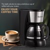 Nehilumn 4-5 Cups Drip Coffee Maker, Coffee Pot Machine Permanent