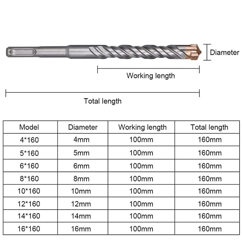 flintronic SDS-Plus Drill Bit Set, Dia 16mm 160mm Lenth Cross