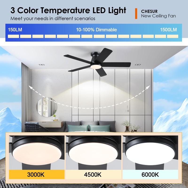 CHESUR 46" Black Flush Mount Ceiling Fans - Low Profile