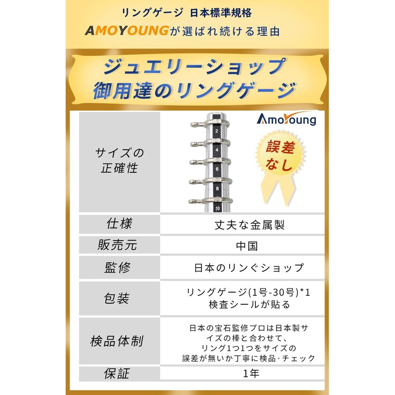 AmoYoung Ring Gauge, Japanese Standard No. 1-30, Professional Spec, Jeweler's