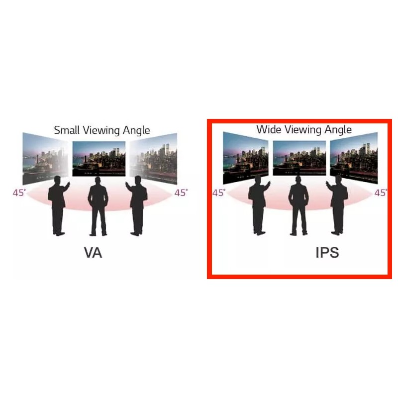 Generic BOE NE173FHM-NZ6 V8.0 FHD 1920x1080 40pin Narrow 360Hz IPS