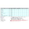 Niigata Seiki PBW-250 BeHAUS PP Bottle Wide Mouth Bottle with
