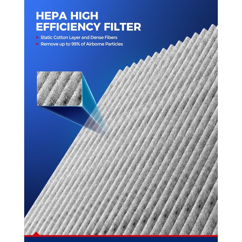 KAX Engine & Cabin Air Filter Kit, Replacement for Dodge
