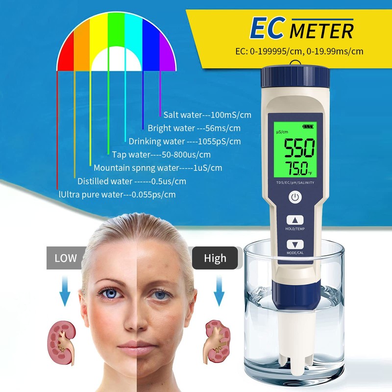 YIYEGO Digital pH Meter Water, 5-in-1 TDS EC Salt Content