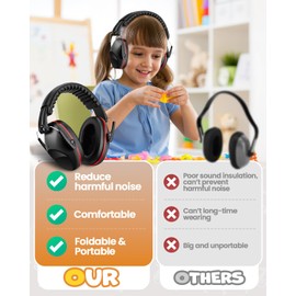 Olutula Kids Ear Defenders - Mini Folding Ear Defenders children, Ideal for Sleep, Study, Shooting, Travel & Autism Sensory Relief