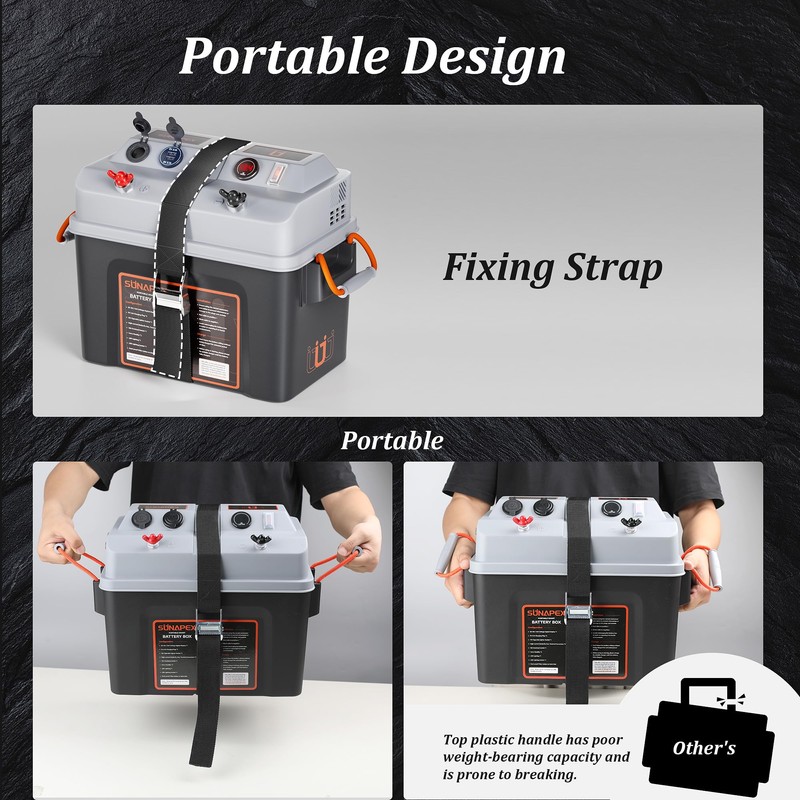 SUNAPEX Smart Battery Box 12V/24V Power Center - Multi Ports