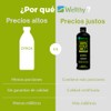 Wellthy MCT Oil 1 Litro, 66 Porciones, cido Caprlico 100