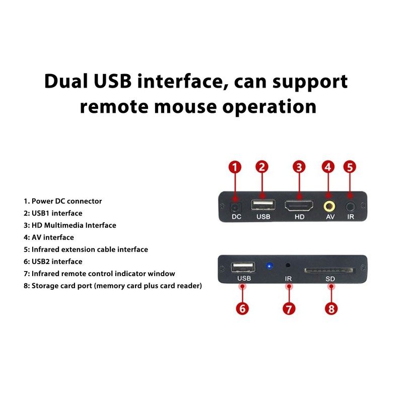 Mini 4K HD Media Player HD Multimedia Interface AV USB