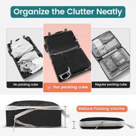 LANSKLBD 4 Set Compression Packing Cubes for Suitcases, Luggage Packing Organizers Bag Travel Accessories(Black)